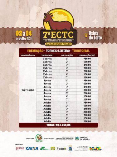 Premiações002