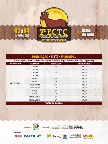 Premiações003